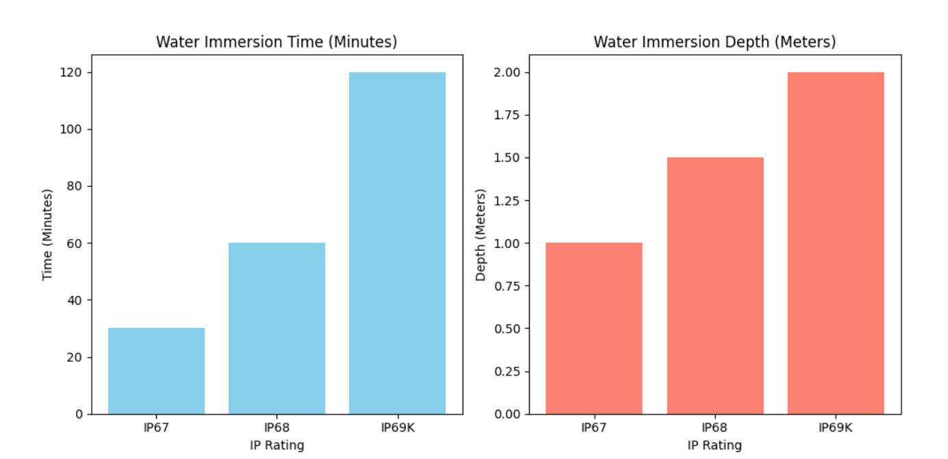 Srovn&aacute;n&iacute;