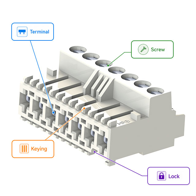 M5038 RAST 5 IDC konektor